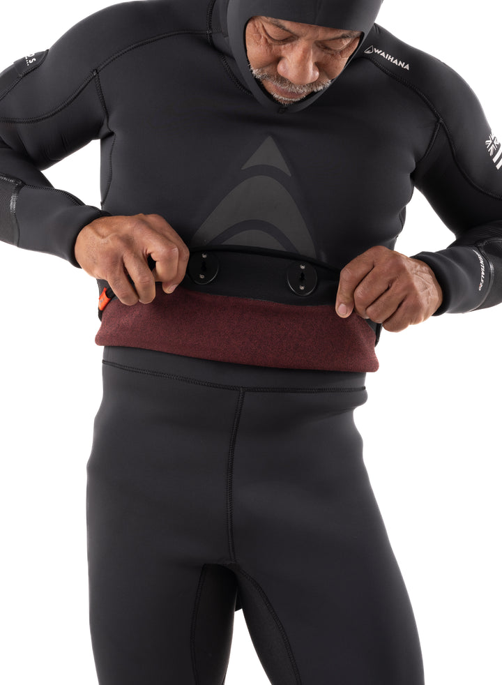 Men&